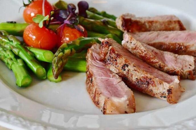 Dieta Keto Diet